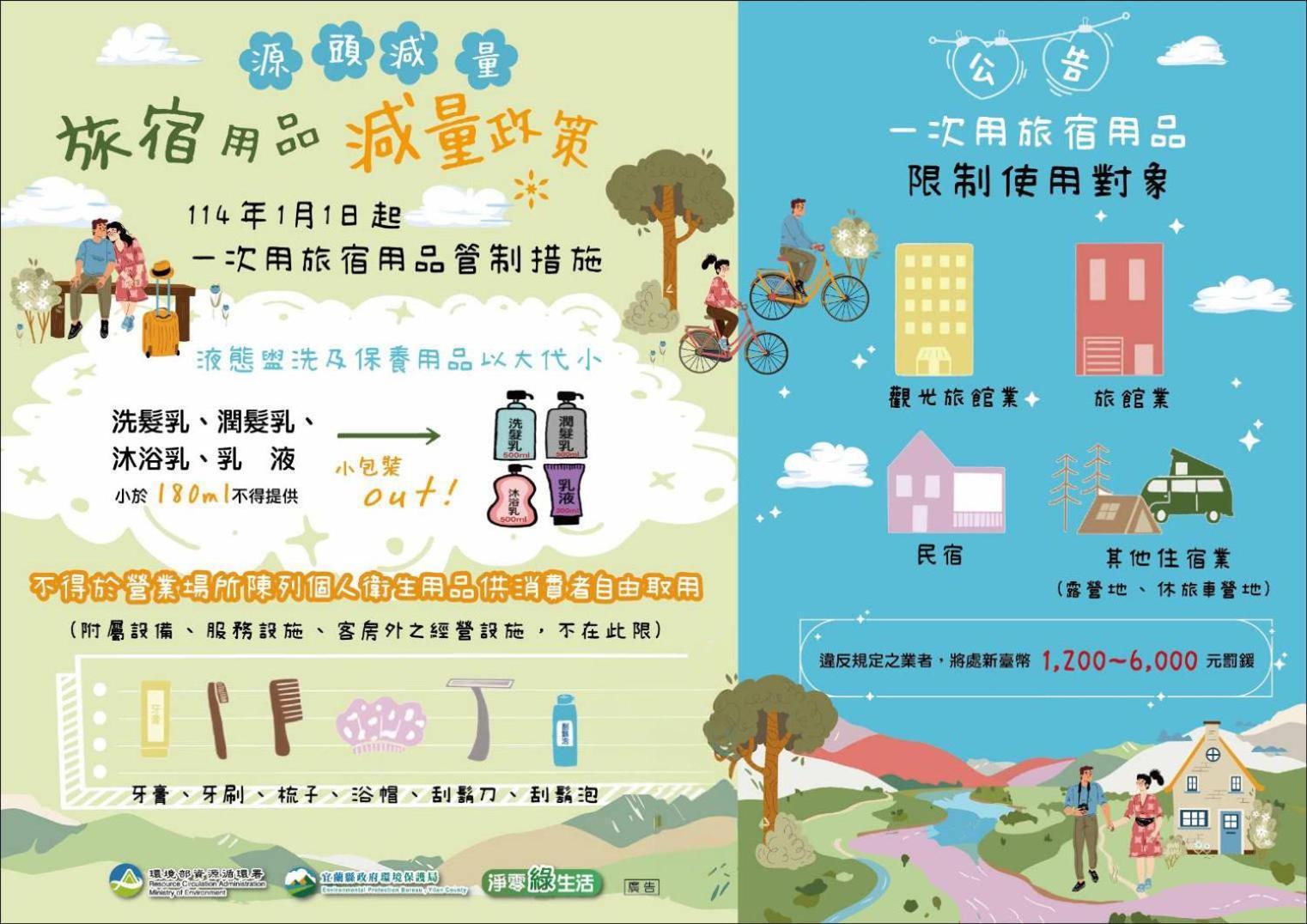 羅東夜市舒果shugo B&B 近清溝夜市 國旅卡特約店 配合手作早餐店及租車行 หลัวตง ภายนอก รูปภาพ
